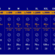 Jio-pricing